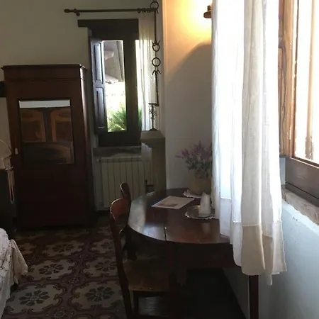 Carretiello Farma
